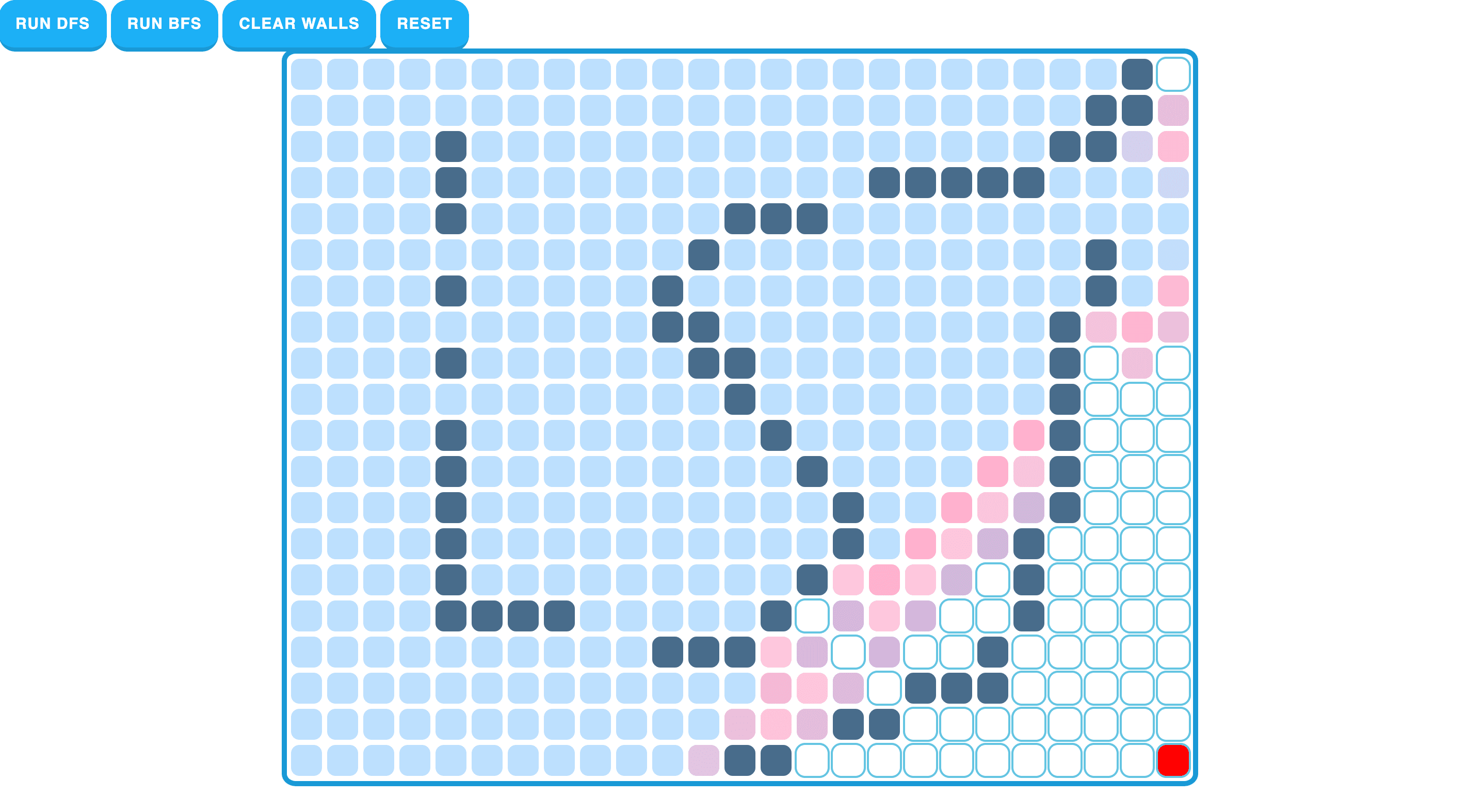 Pathfinding Visualizer